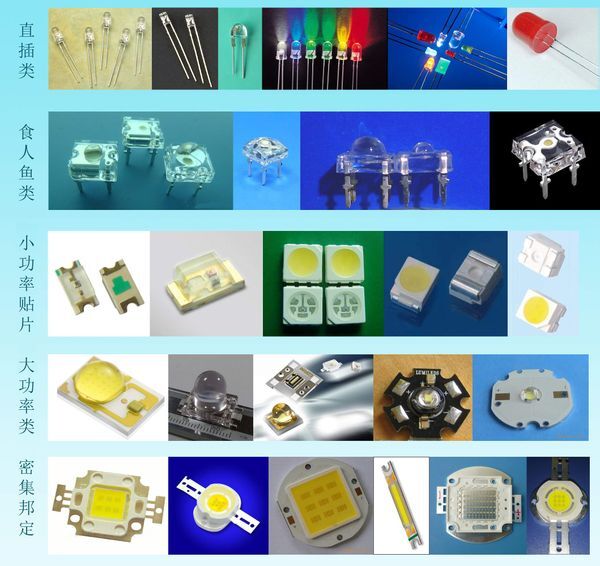 【LED燈珠】LED燈珠參數(shù)_不同種類(lèi)LED燈珠的規(guī)格參數(shù)詳情
