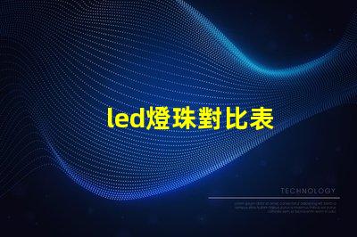 led燈珠對比表