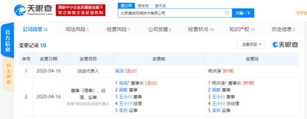 吳滔卸任法人及董事長職務(wù)，旗下公司工商變更完成